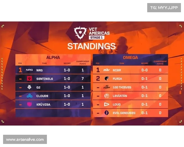 VCT巴黎全球冠军赛正式开启 四大赛区16强激战九月争锋